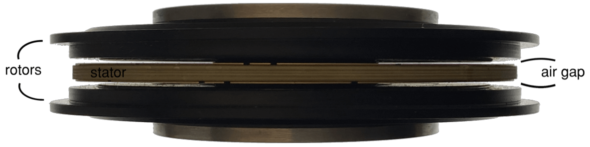 Cross-section of an axial flux motor showing the active air gap between rotor and stator, the same gap a metallic can occupies in a canned motor