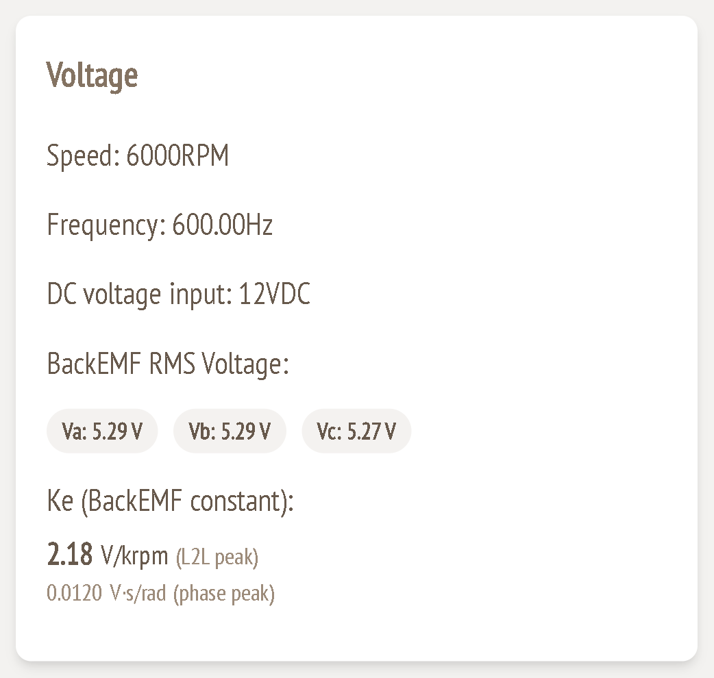 Voltage card