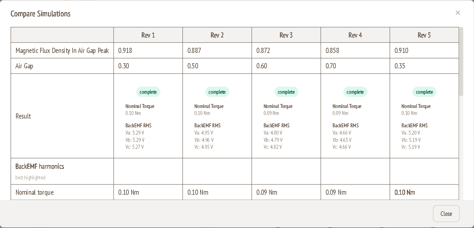 Compare Simulations dialog