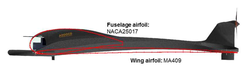 drone wing airfoil and drone fuselage airfoil